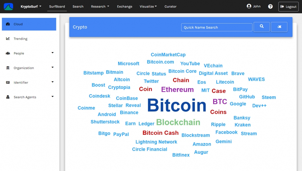 Tag Cloud